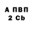 Дистиллят ТГК Wax Sergei Traskevich